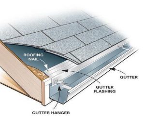 gutterins1 Choosing A Gutter Installation Professional Near Bellport Long Island NY 11713